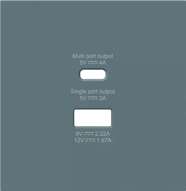 Накладка для розеток USB A+C, матовый изумруд, серия DA - фото, цена в Минске